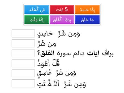 surah Al-Falaq