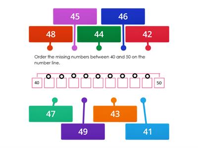 number line from 40-50