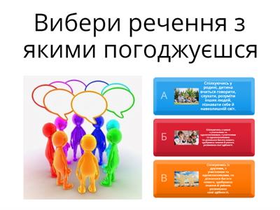 "Роль спілкування в житті людини" 4клас. Завдання з вибором кількох правильних відповідей_2