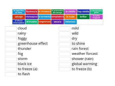 8A; Environment - page 3