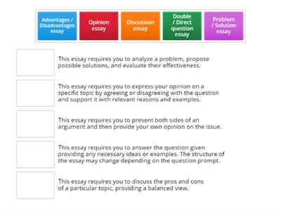 IELTS essay types