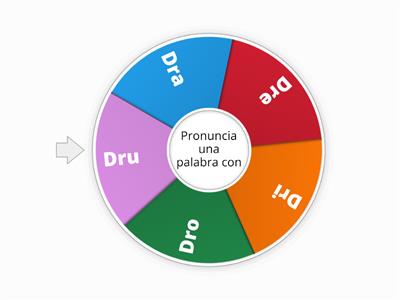 Pronunciación DR