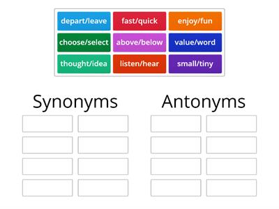 Synonyms/Antonyms Sorting Game #1