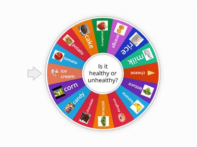 Classify Healthy and Unhealthy food