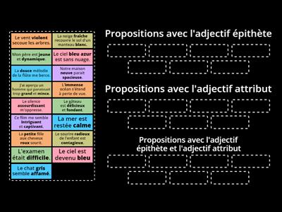 Adjectif