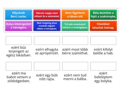 Összetett mondatszintézis "ezért" (CVC b)