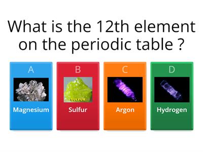 Natural Science /THE PERIODIC TABLE