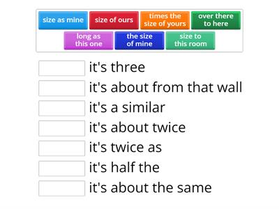 Outcomes. explaining how big a place is