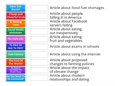 Article Titles - Match Potential Titles to Topics