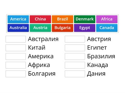 Countries (страны)