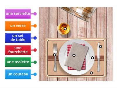 A table (diagramme)