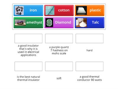 Unit 1 Matter and its properties