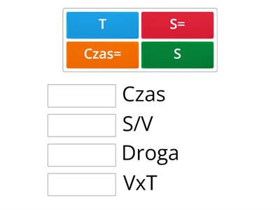 droga, prędkość i czas.