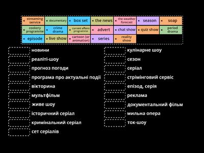 Types of TV programmes