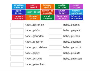 Verben im Perfekt mit 'haben'