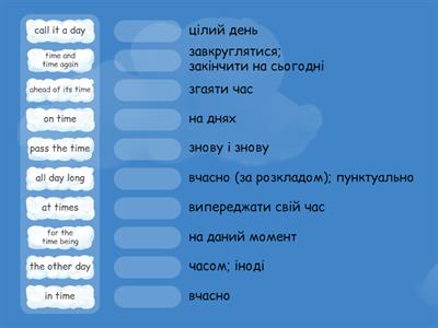 Unit 3. Collocations/expressions