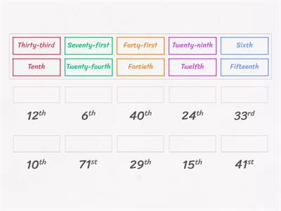 Ordinal Numbers