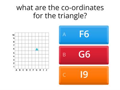 Co-ordinates 