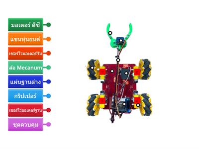 แบบฝึกหัดเรียนหน่วยที่ 14 จงบอกชื่อและหน้าที่ของส่วนประกอบของหุ่นยนต์ขนาดเล็กแบบบังคับตามหมายเลขที่กำหนดให้ต่อไปนี้