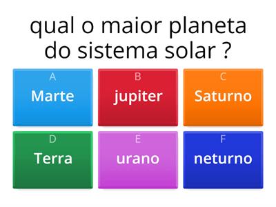 Questionamento 