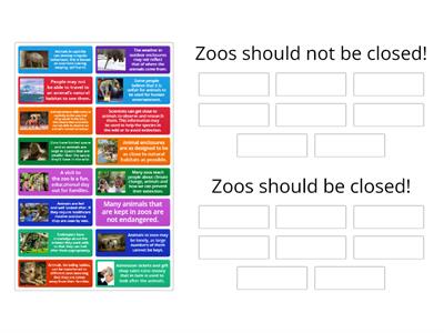 Should zoos be closed?