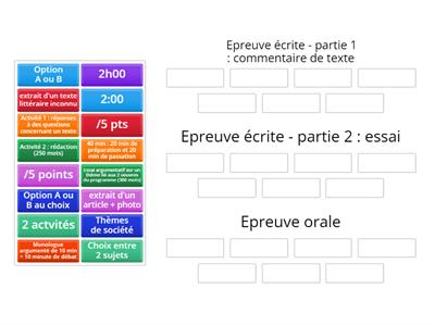 Pruebas externas Bachibac Francés