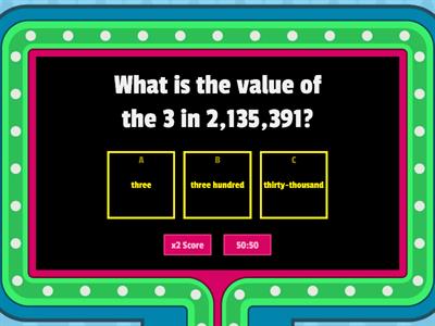 Place Value of Digits 