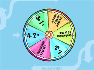 Decimal wheel 