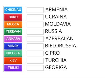 CAPITALI Regione Russa, Repubbliche Transcaucasiche e Mediterraneo orientale