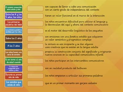 La competencia comunicativa de los niños hasta los 6 años. Prof. E. Iriarte