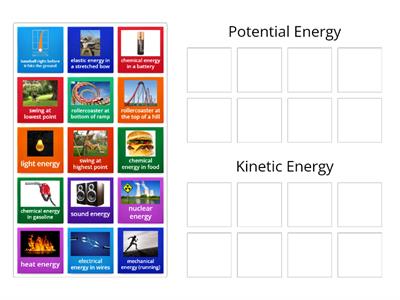 Potential vs Kinetic Energy Sort