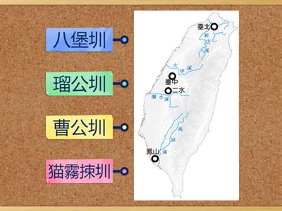 國中社會_B1H5清代臺灣重要水利設施分布圖