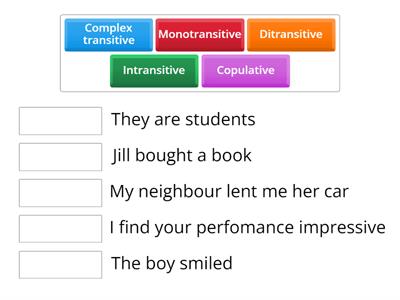 Patterns of Complementation (with examples)