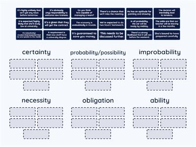 Speakout C1 Modal verbs and phrases