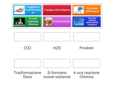 Prof Scianna chimica 