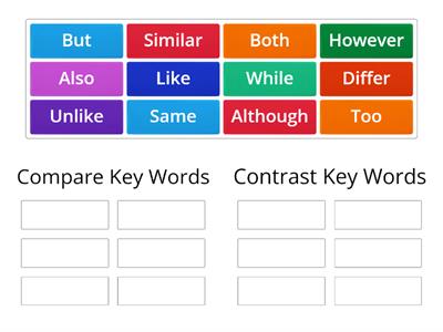 Compare and Contrast Key Word Sort