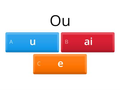 Regulile de pronunție în limba franceză- partea completă