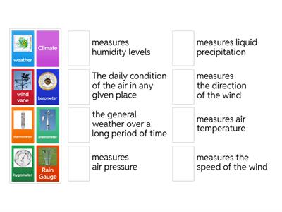 Weather Instruments