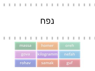 מושגים