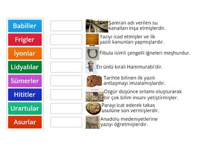 Anadolu ve Mezopotamya Uygarlıkları Etkinliği