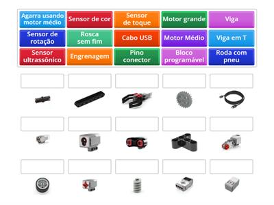 Conhecendo o kit Lego EV3