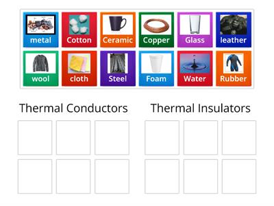 Sorting Thermal Conductors and Insulators
