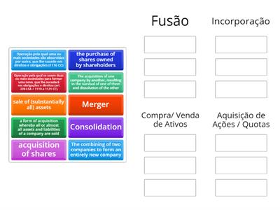 M&A 