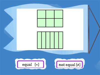 Fractions: Equal or Unequal