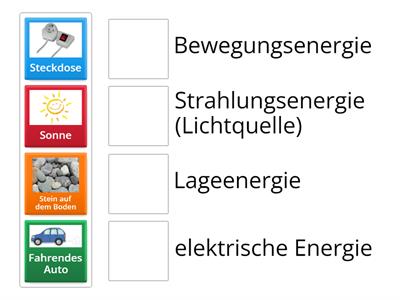 Energie zuordnen