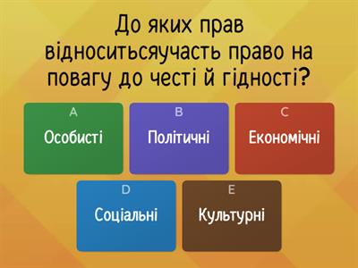 Конституційні права, свободи й обов’язки людини та громадянина