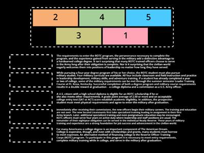 M411 Act 8.8 Forming an Essay