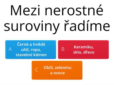 Průmysl a nerostné suroviny ČR