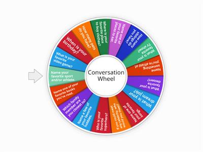  Conversation Wheel 