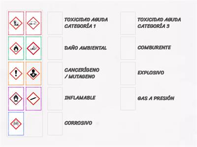 SGA: Sistema Globalmente Armonizado 